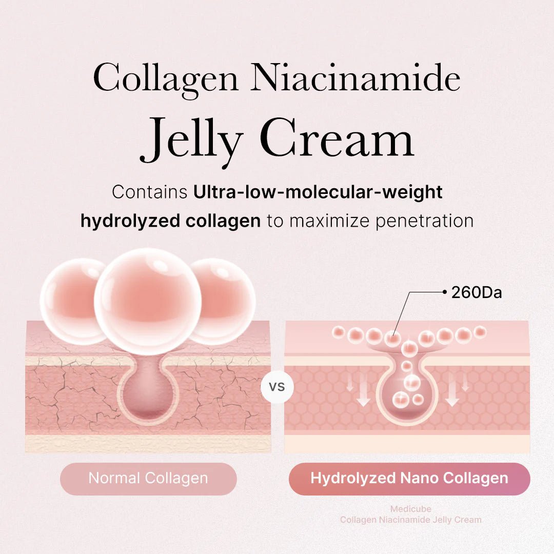 Miramora Collagen Jelly Glow Cream - Miramora